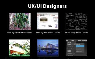 UX-дизайн - что это такое?
